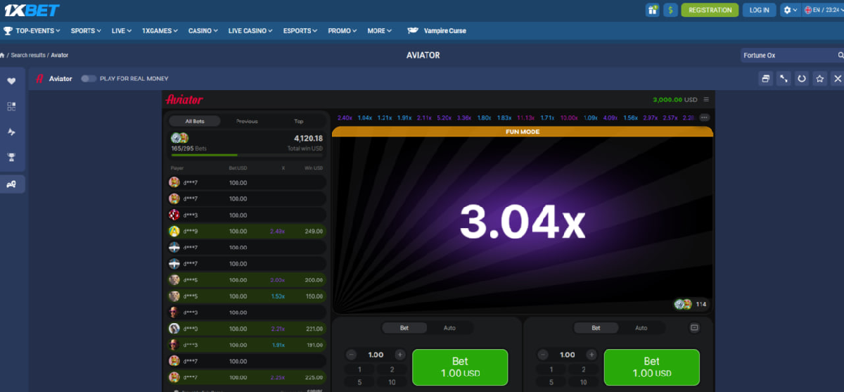Pros and cons of the Aviator game for online casino players Pros and cons of the Aviator game for online casino players